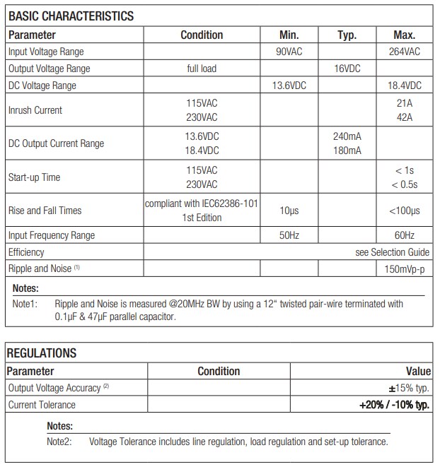 RECOM Power RELV4-16 DALI Bus Power Supply
